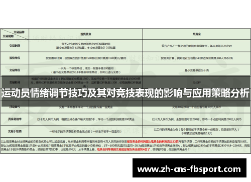 运动员情绪调节技巧及其对竞技表现的影响与应用策略分析