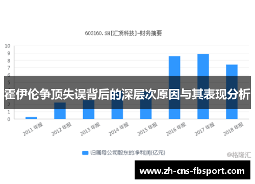霍伊伦争顶失误背后的深层次原因与其表现分析