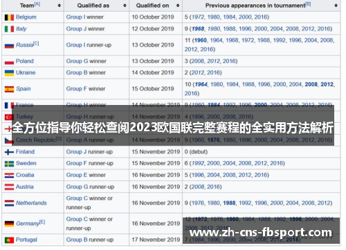 全方位指导你轻松查阅2023欧国联完整赛程的全实用方法解析 全方位指导你轻松查阅2023欧国联完整赛程的全实用方法解析