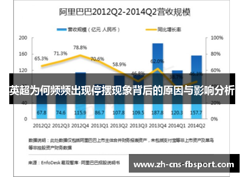 英超为何频频出现停摆现象背后的原因与影响分析