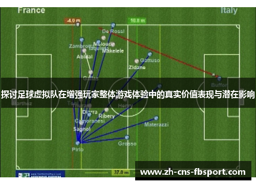 探讨足球虚拟队在增强玩家整体游戏体验中的真实价值表现与潜在影响 探讨足球虚拟队在增强玩家整体游戏体验中的真实价值表现与潜在影响