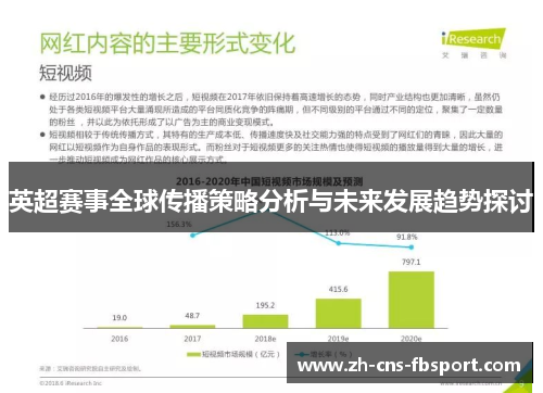 英超赛事全球传播策略分析与未来发展趋势探讨